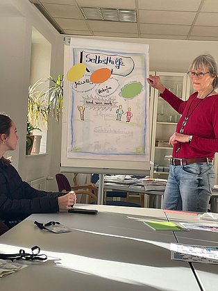 seitlich sitzend Schülerin, vor einem Plakat mit Selbsthilfethemen, daneben Frau , die zugewandt erklärt